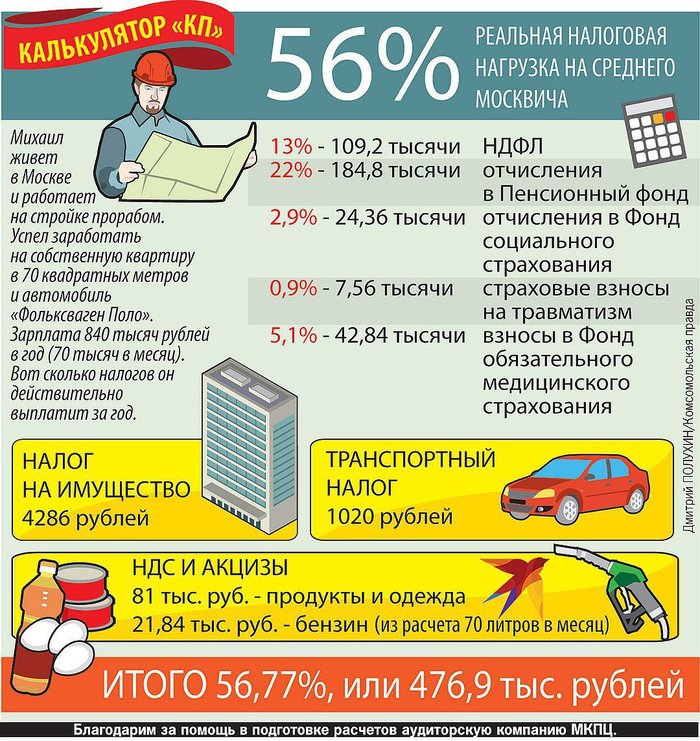 Кракен даркнет kraken link24 info